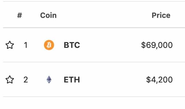 all-time-high-bitcoin-ethereum