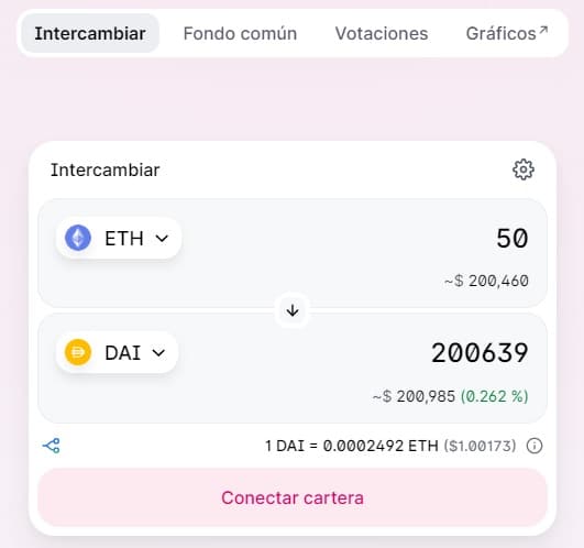 diseño.minimalista-uniswap-intrecambio-tokens-intuitivo