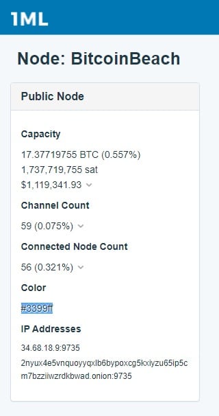 nodos-lightning-network-bitcoin-beach