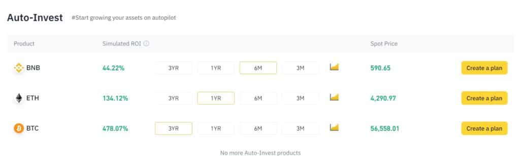 inversion-automatica-criptomonedas-binance