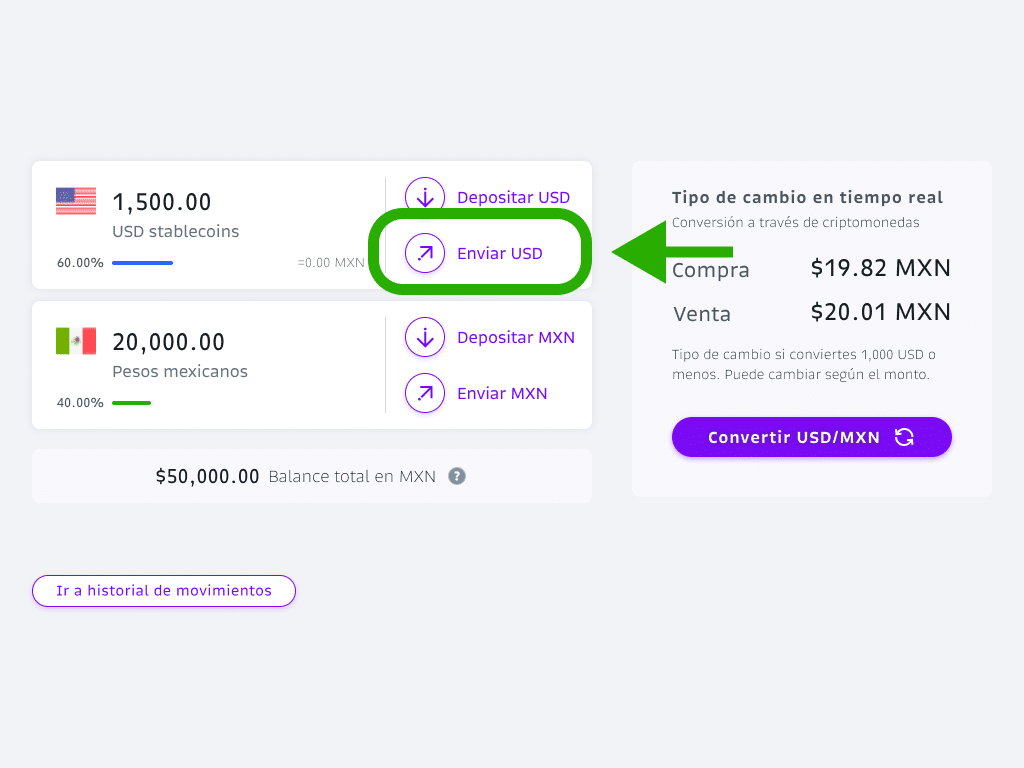 Ahora puedes enviar remesas entre EE. UU. y México a través de Bitso con USDC