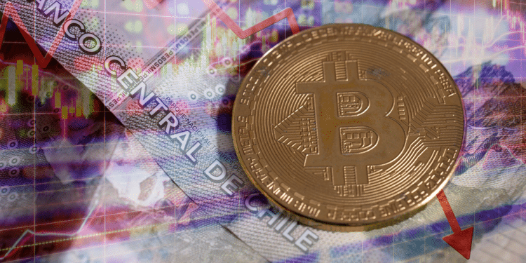 Peso chileno y btc.