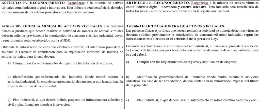 mineria-bitcoin-criptomonedas-paraguay