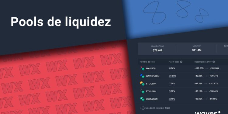 Pancarta promocional de los pools de liquidez de Waves Exchange