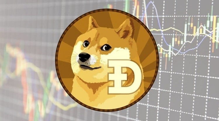 what should you know about these cryptocurrencies and tokens before investing? what should you know about these cryptocurrencies and tokens before investing?