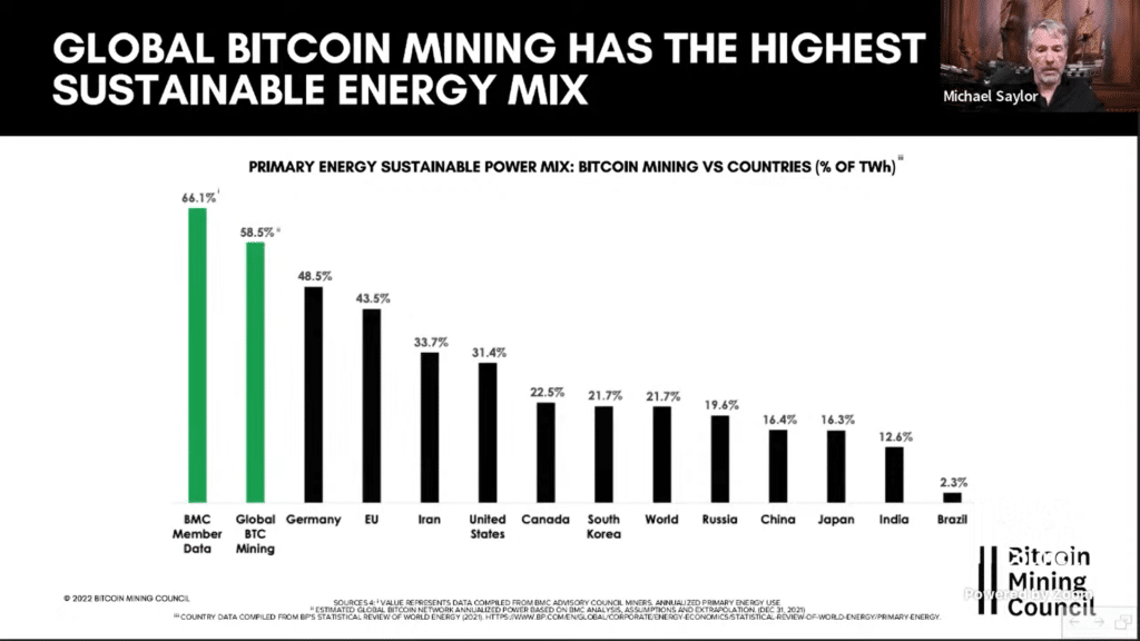 mineria-bitcoin-energías-renovables