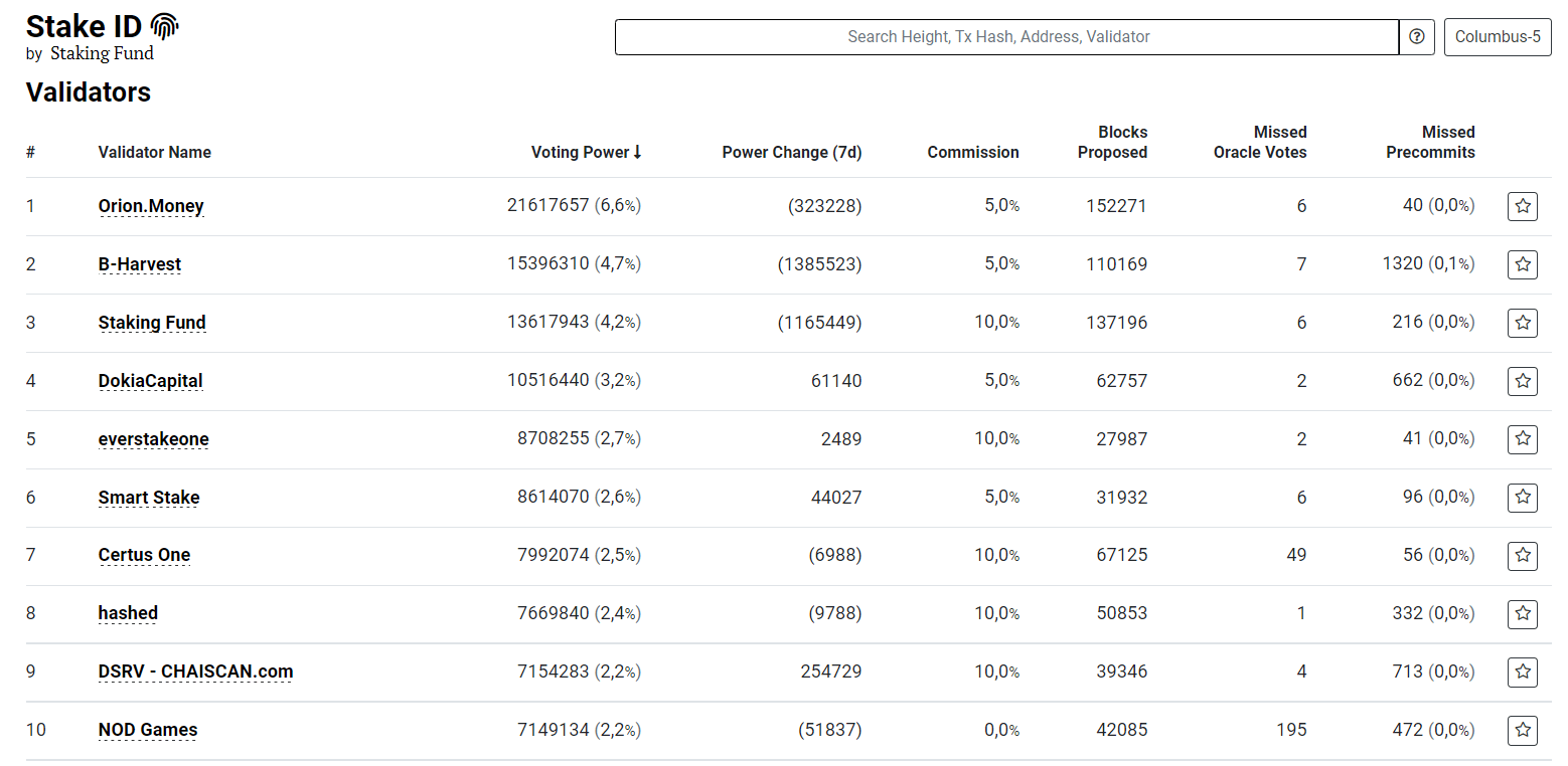 Resumen Semanal: Asesinos de Ethereum Son Asesinados, Estadounidenses  Aceleran Adopción de Criptomonedas - Decrypt