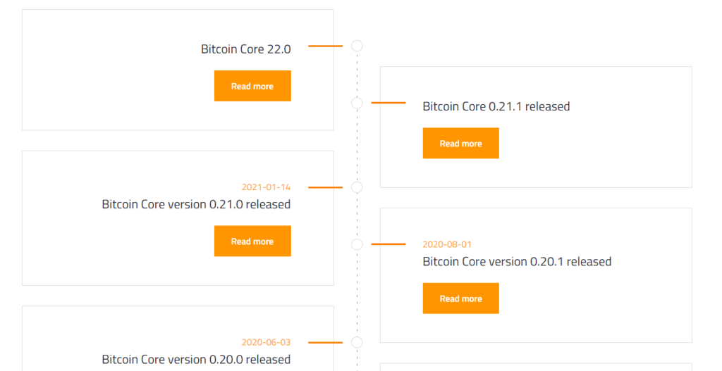 Algunas de las versiones de Bitcoin Core más recientes - ¿Qué es Bitcoin Core?