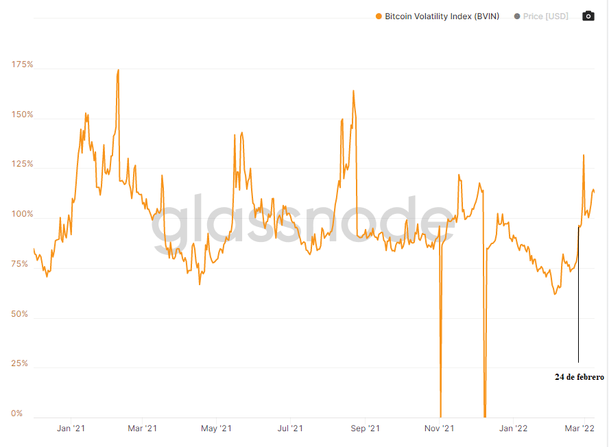 bitcoin graphic