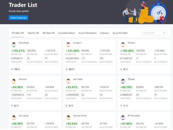 Captura de pantalla de la lista de traders disponibles para hacer copy-trade