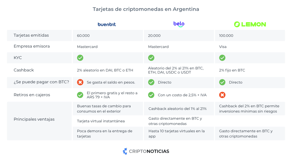 infografia
