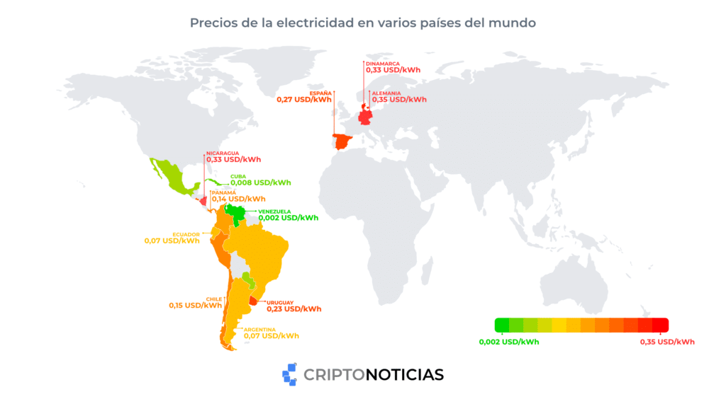 El precio de la electricidad en distintos países donde se mina Bitcoin