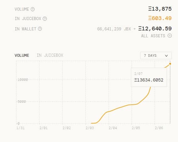 ETH raising in favor of Julian Assange "looks like a protest against the White House"