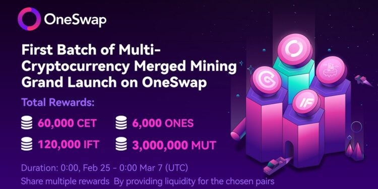 Pancarta promocional del evento de minería de liquidez de CoinEx y OneSwap