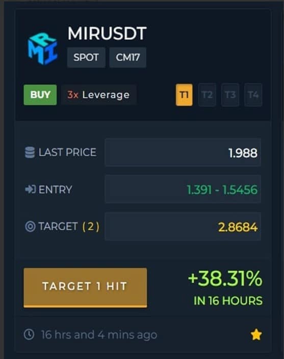 How This Trading Tip Made Me Earn 40% Overnight