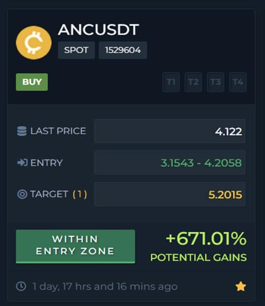 How This Trading Tip Made Me Earn 40% Overnight