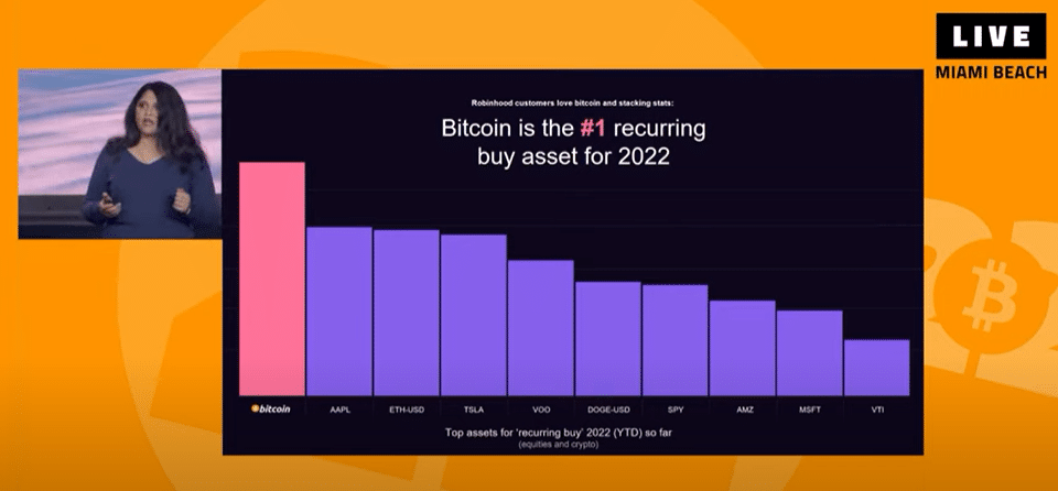 Aparna Chennapragada, directora de producto de Robinhood – Bitcoin Conference 2022.