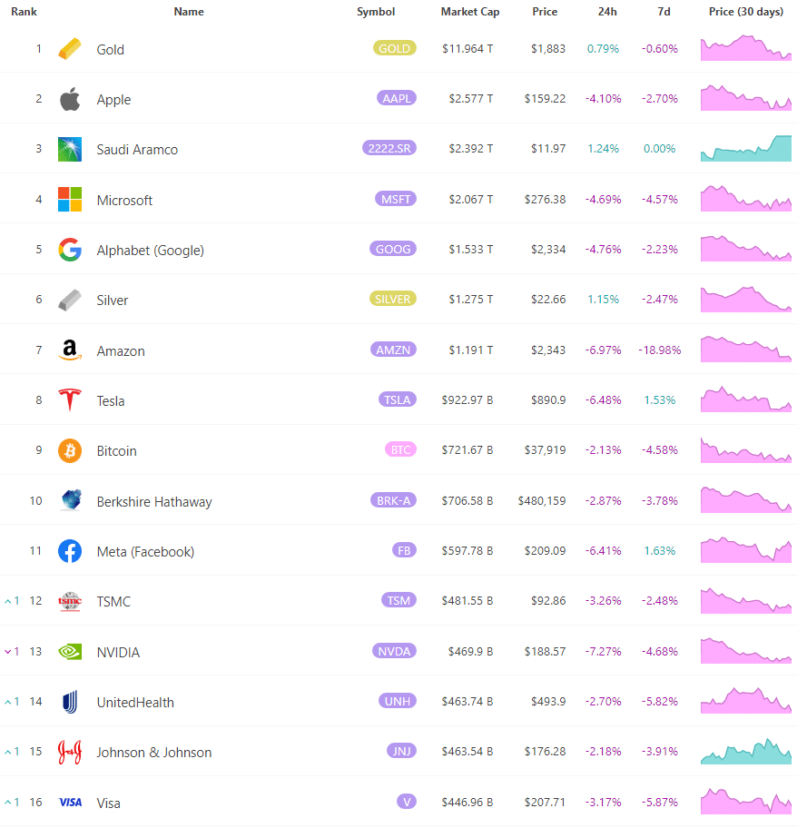 Is it a good time to buy bitcoin or is it too late? This is what the specialists say