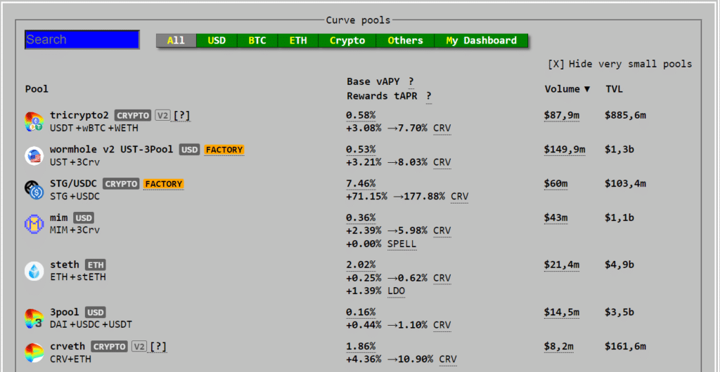 Pools del DeFi Curve.