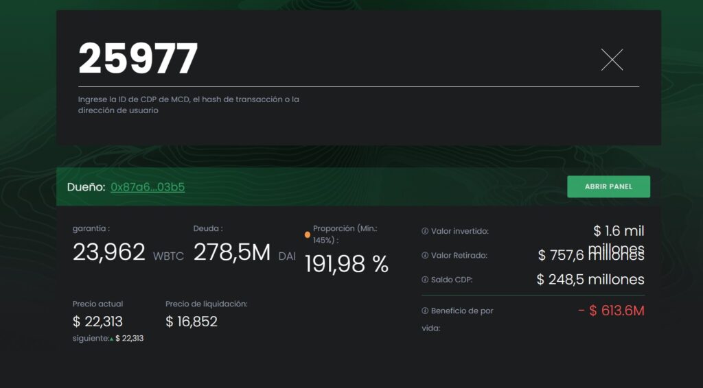 Posición de Celsius en MakerDAO.