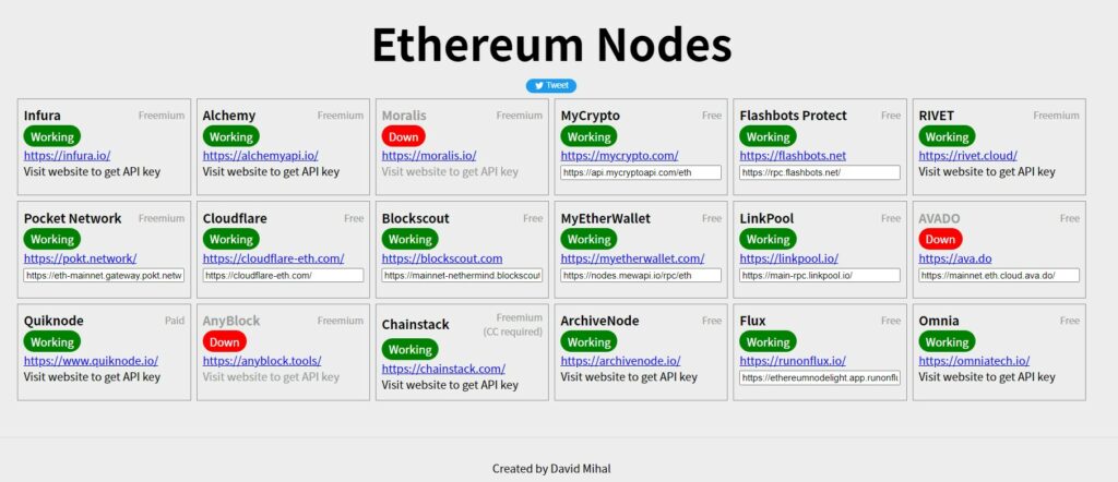 Ethereum nodes.