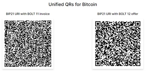 Unified QR for Bitcoin.