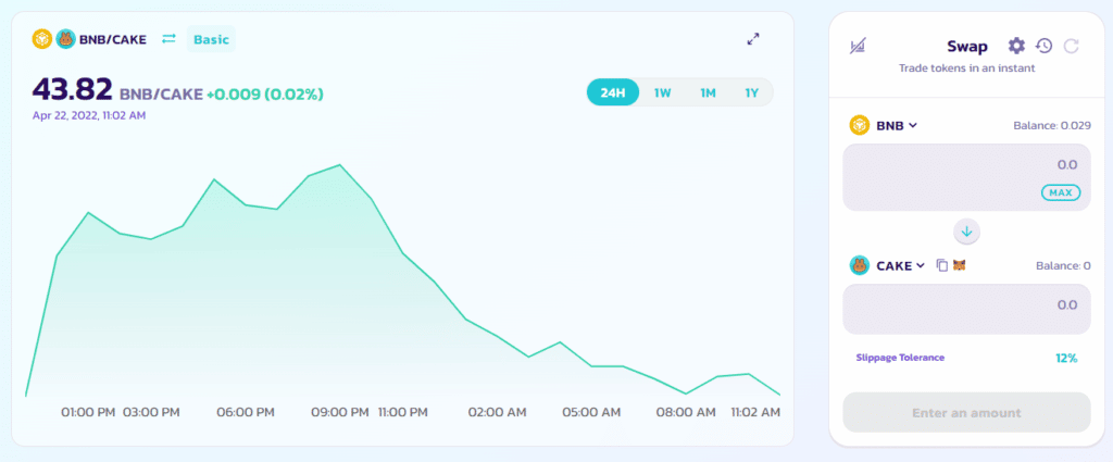 BNB/CAKE trading swap.
