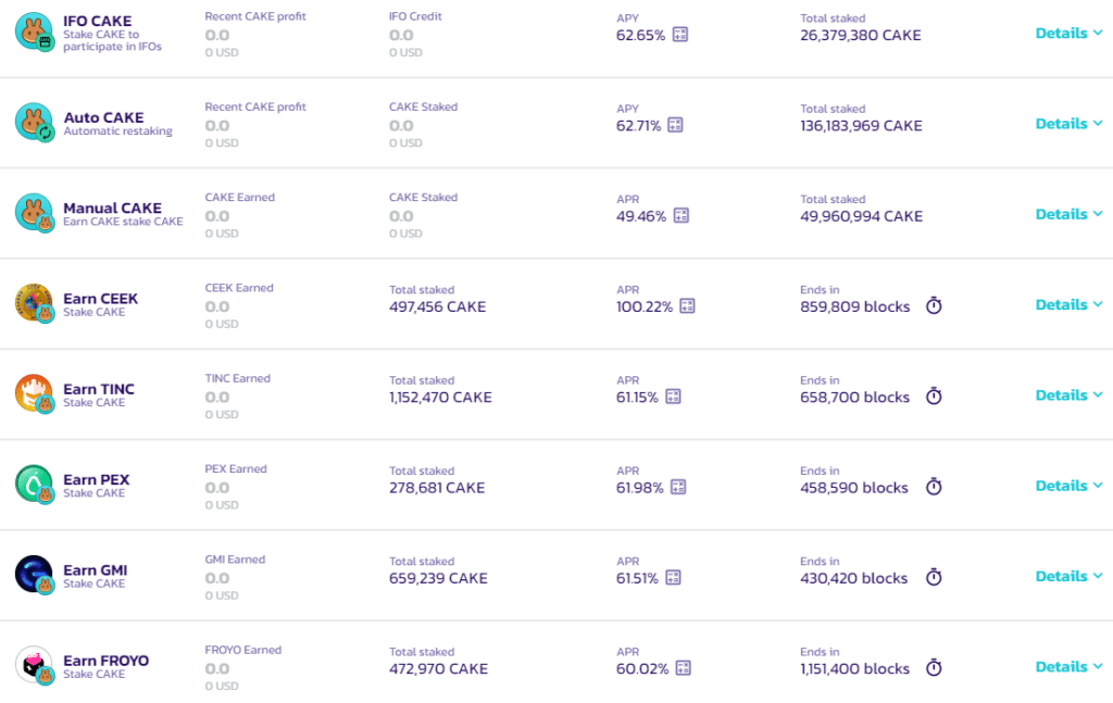 todos los tokens que pueden ganarse como recompensa por depositar CAKE en un contrato inteligente.