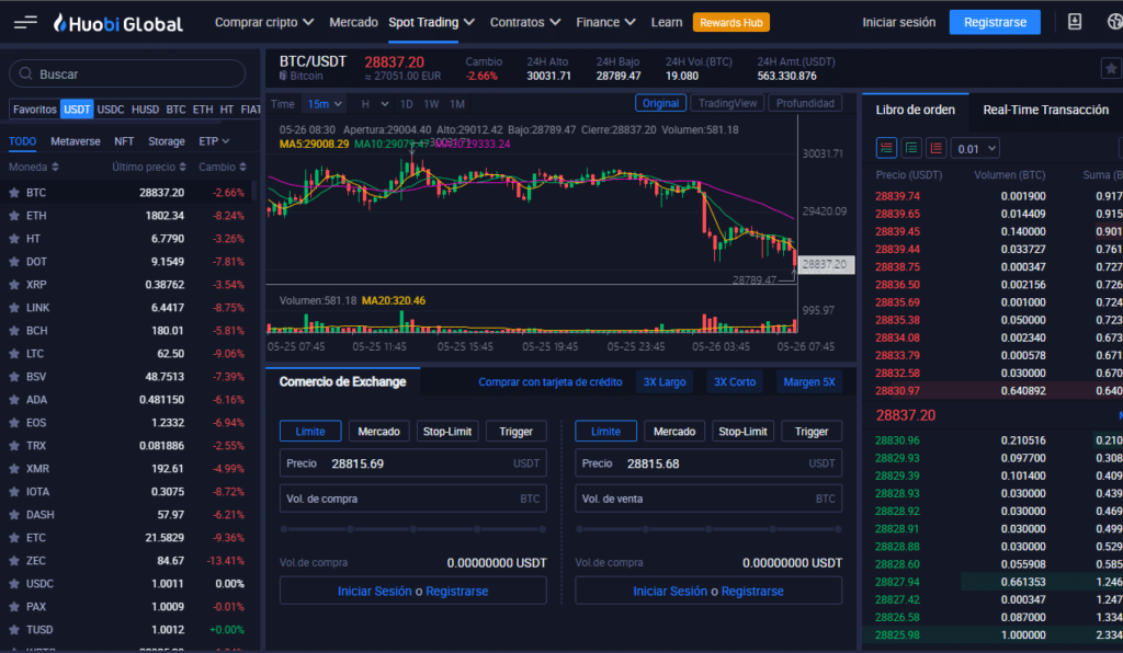 Huobi apuesta por América Latina con la compra del exchange argentino Bitex