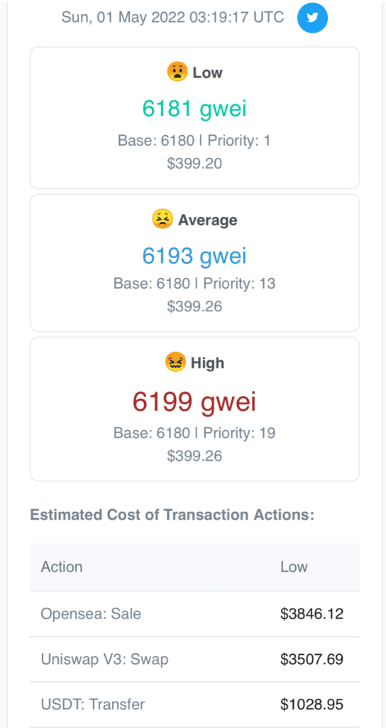 costo de comisiones por transaccion en ethereum