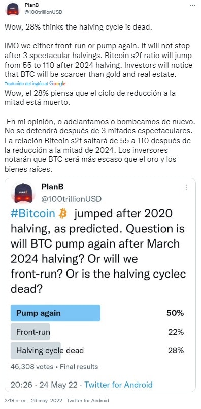 Is the "halving effect" on the price of bitcoin over?