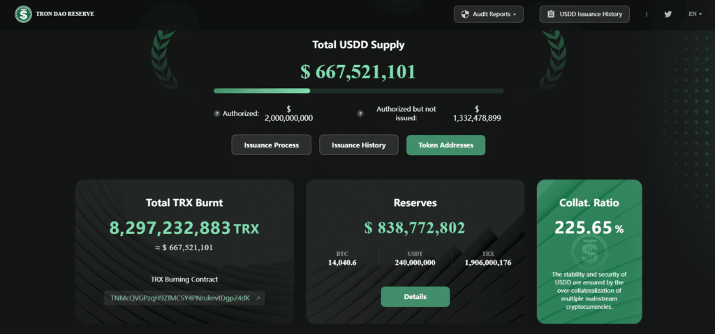 datos actuales sobre la stablecoin de tron usdd