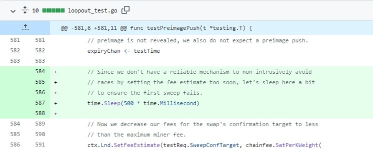 New multi-signature protocol MuSig2 is coming to the Bitcoin Lightning Network