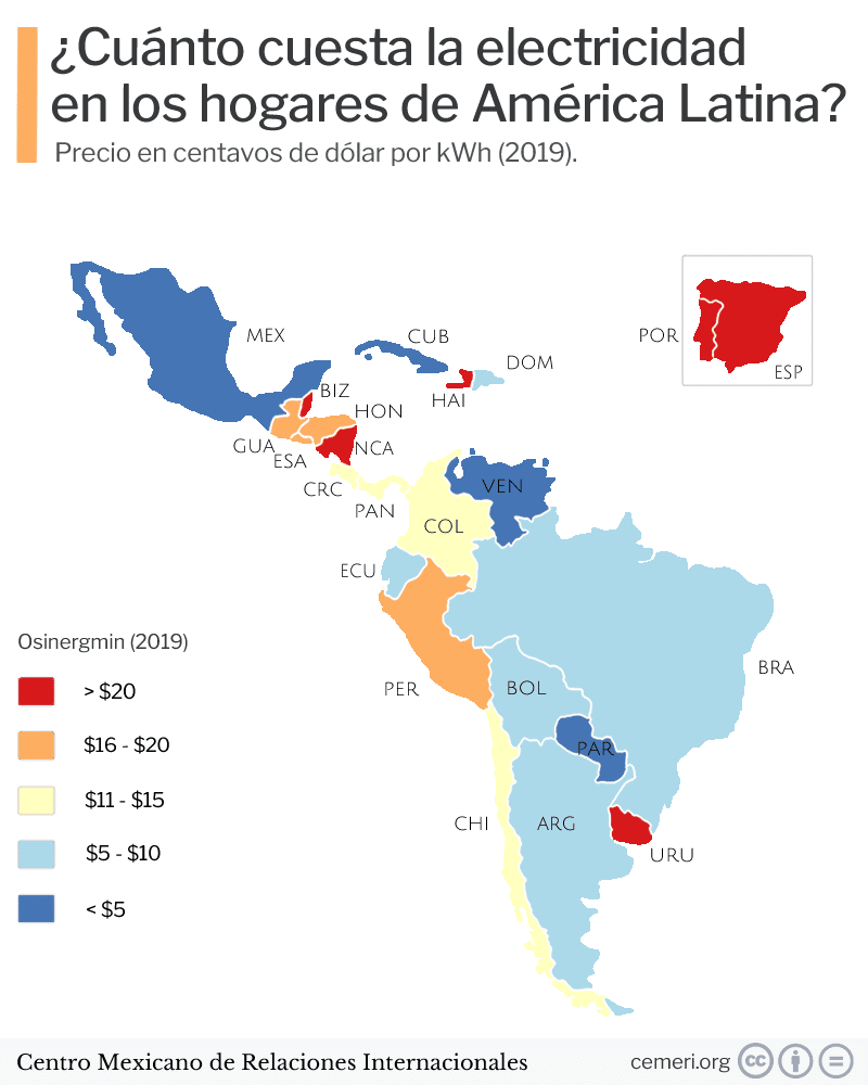 mapa muestra el coste promedio de la electricidad en América Latina para 2019