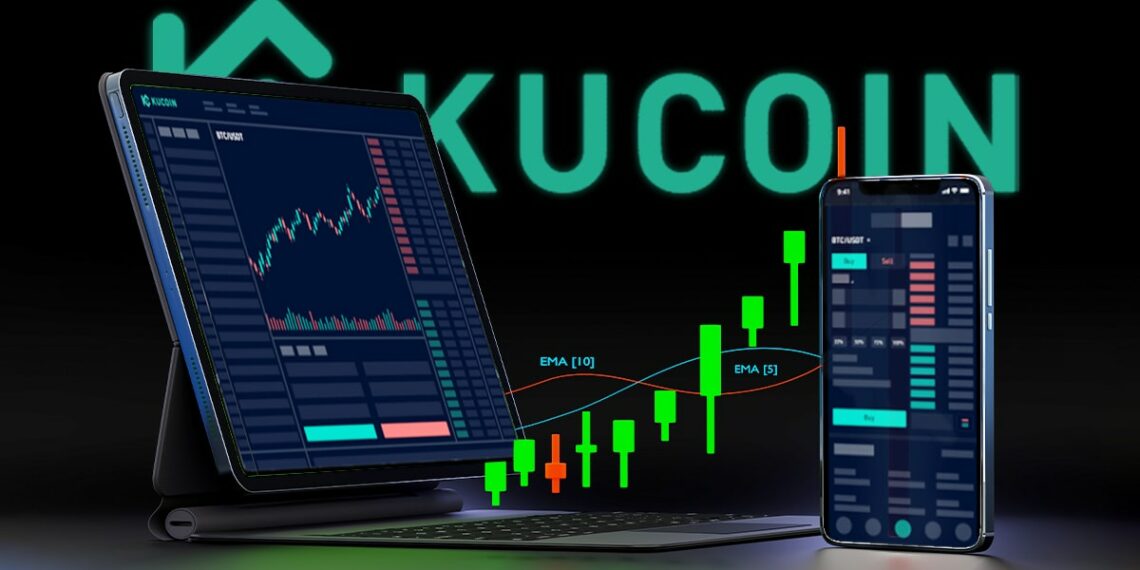 como hacer trading de futuros en kucoin