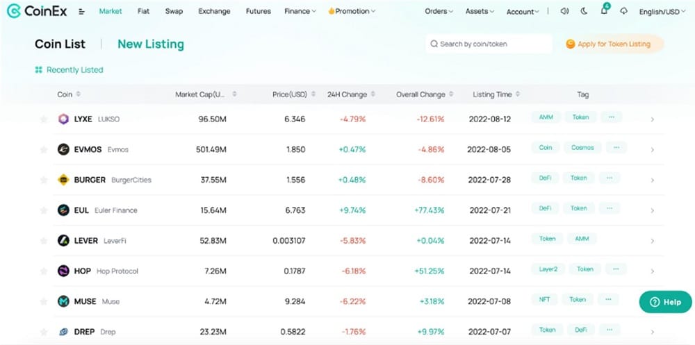 Imagen de pantalla con una tabla de 8 criptomonedas listadas en CoinEx.