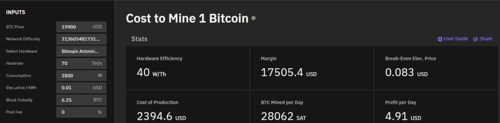 estimación de costos para la minería de 1 bitcoin