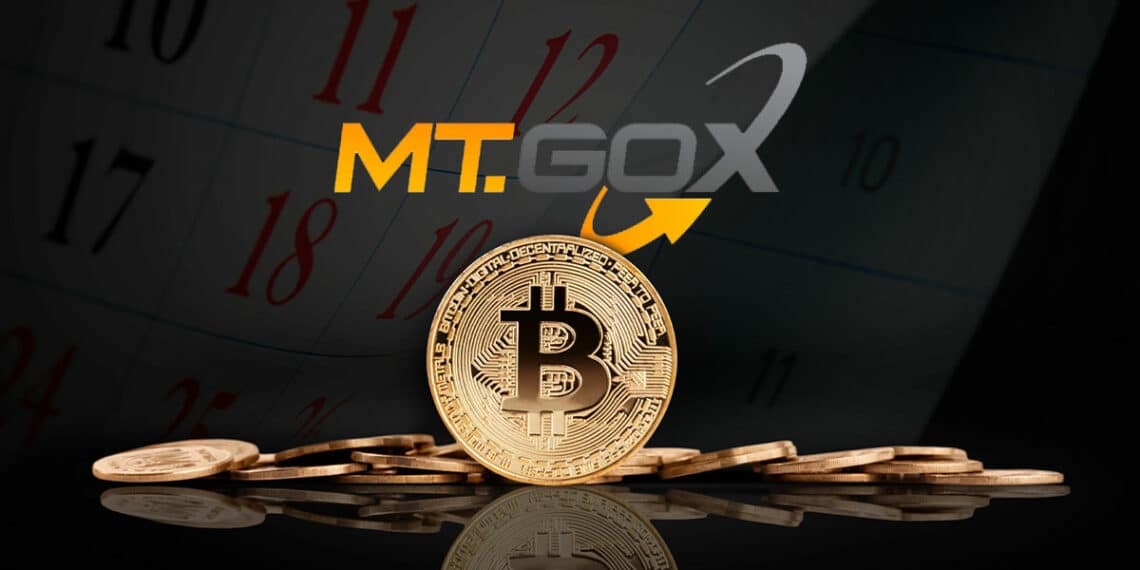 Bitcoins y logo de MT Gox con calendario al fondo