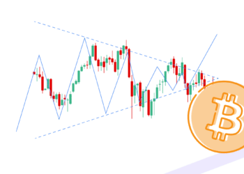 El precio de bitcoin revela una tendencia creciente en el largo plazo.