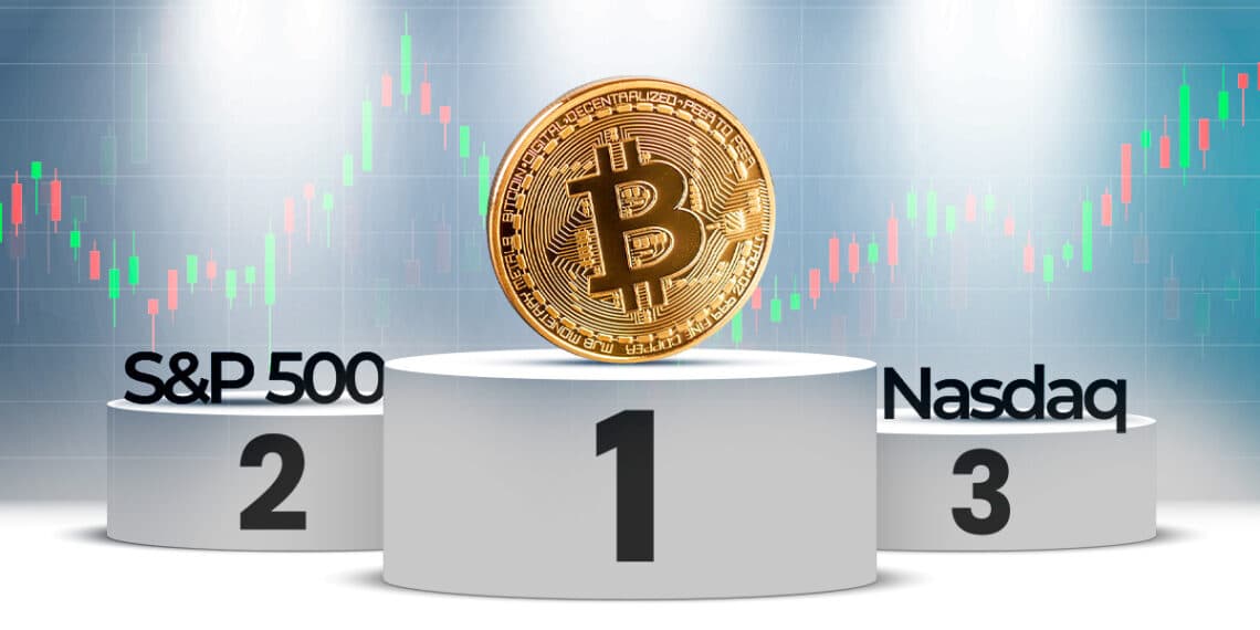 Bitcoin en el podio junto a Nasdaq y S&P 500.