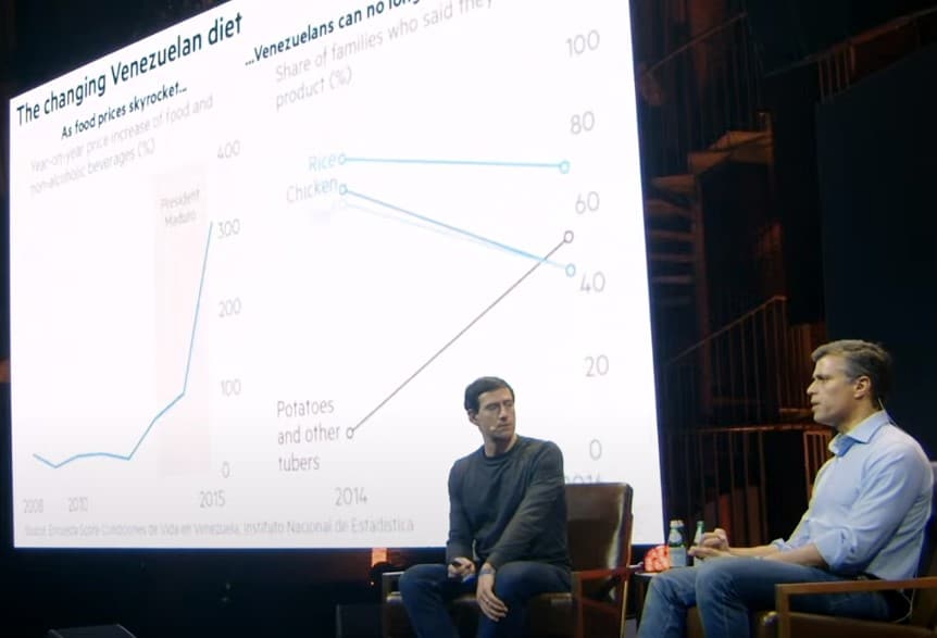 leopoldo lopez sobre el escenario de la conferencia Bitcoin Amsterdam