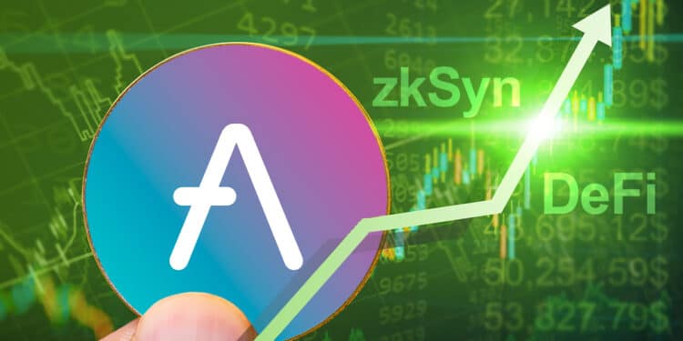 Gráfico verde con token aave