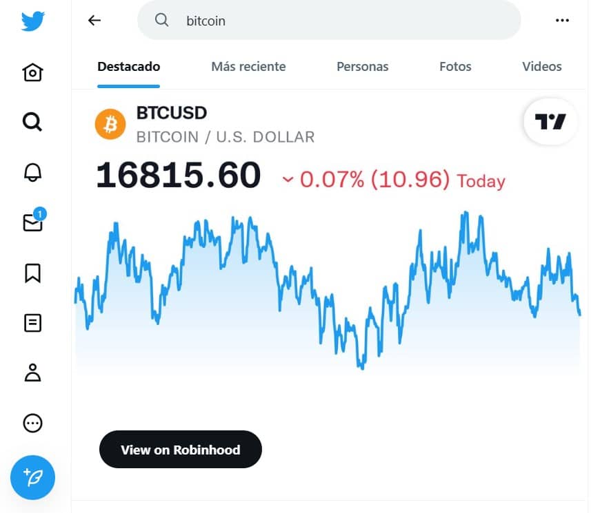 Precio de bitcoin visualizado a través de twitter.