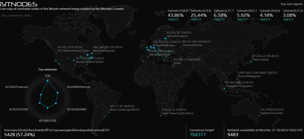 mapa con nodos de bitcoin en 2022