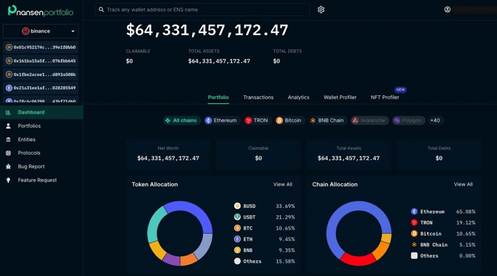 composición de las reseervas del exchange de bitcoin y criptomonedas Binance