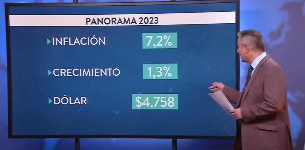 presentador de noticias muestra en pantalla el paorama económico que se espera en Colombia para el 2023