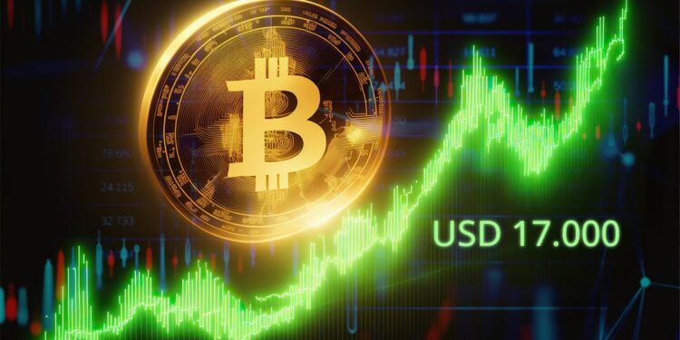 moneda de bitcoin sobre gráfico de precio creciente junto a USD 17.000 con gráfico de mercado en el fondo