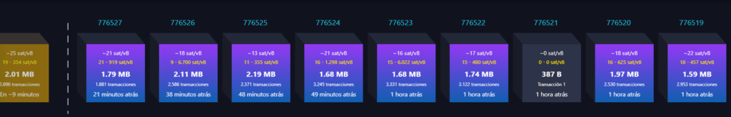 navegación lateral a los bloques anteriores sin límites, en Mempool Space.