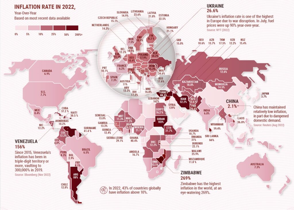 porcentaje de inflación en los países del mundo durante el 2022