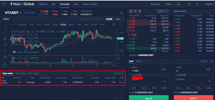 trading en huobi.